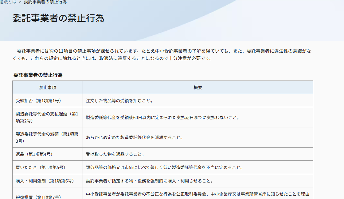 公正取引委員会「委託事業者の禁止行為」のページ冒頭。取適法で委託事業者に禁止される行為として、受領拒否、製造委託等代金の支払遅延、製造委託等代金の減額、返品、買いたたきなどが並んでいる