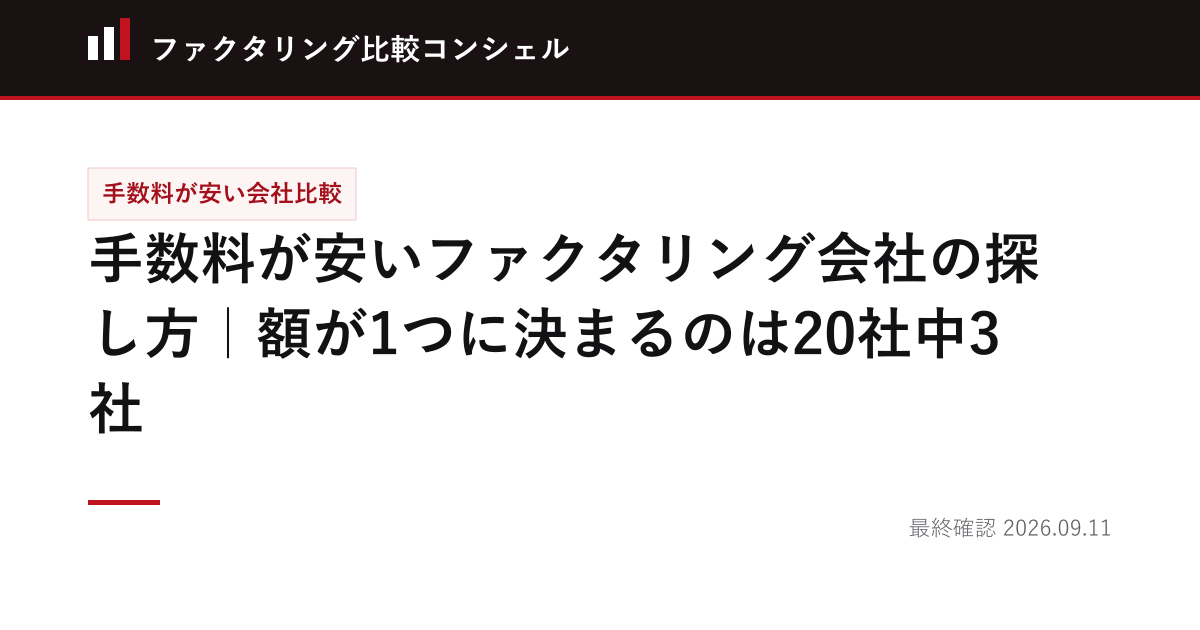 手数料が安いファクタリング会社の探し方｜額が1つに決まるのは20社中3社