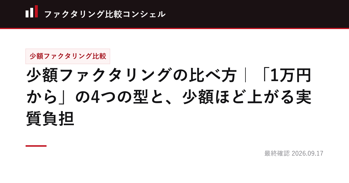 少額ファクタリングの比べ方｜「1万円から」の4つの型と、少額ほど上がる実質負担