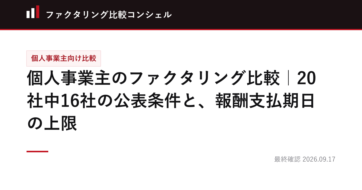 個人事業主のファクタリング比較｜20社中16社の公表条件と、報酬支払期日の上限