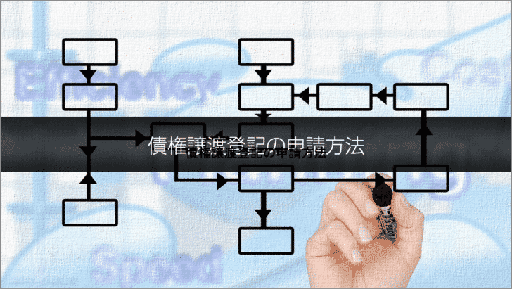 債権譲渡登記の申請方法